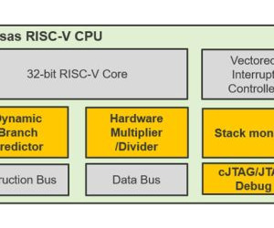 Embedded Studio support for general-purpose RISC-V MCU